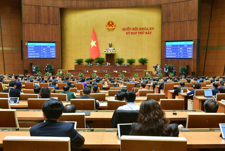 Với 454/465 đại biểu tham gia biểu quyết tán thành (chiếm 93,42%), Quốc hội đã thông qua Luật Bảo hiểm xã hội (sửa đổi).