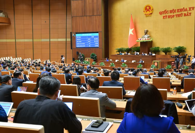 Quốc hội biểu quyết thông qua Luật sửa đổi, bổ sung một số điều của Luật Đất đai số 31/2024/QH15, Luật Nhà ở số 27/2023/QH15, Luật Kinh doanh bất động sản số 29/2023/QH15, Luật Các tổ chức tín dụng số 32/2024/QH15