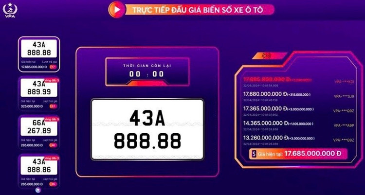 Biển số 43A-888.88 được đưa ra đấu giá lại với mức giá khởi điểm lên tới 500 triệu đồng