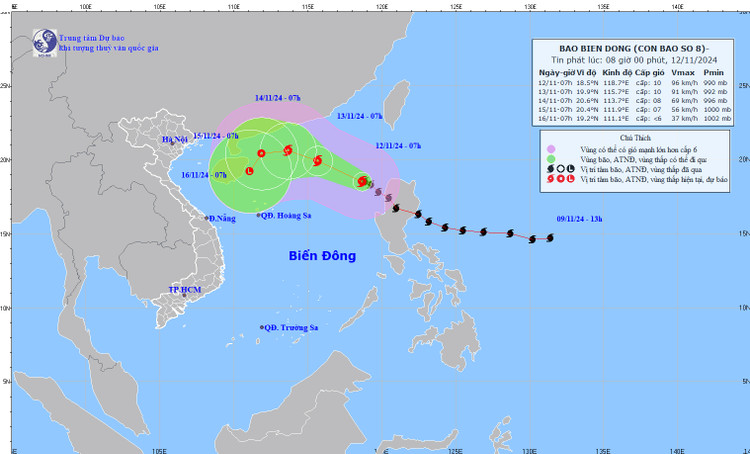 Đường đi của bão số 8