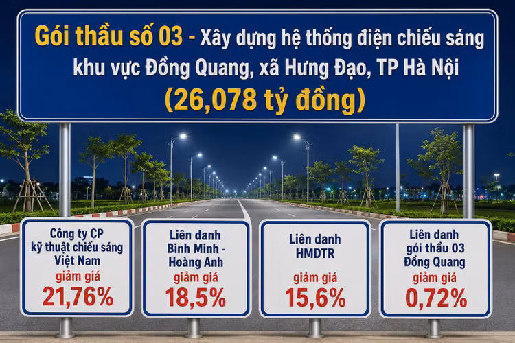 Ảnh minh họa: AI