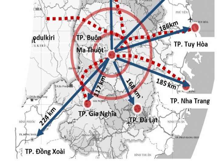 Có vị trí trung tâm Vùng, Đắk Lắk có điều kết nối với tất cả các tỉnh Tây Nguyên, duyên hải Nam Trung Bộ, Đông Nam Bộ và các tỉnh trong Khu vực Tam giác phát triển