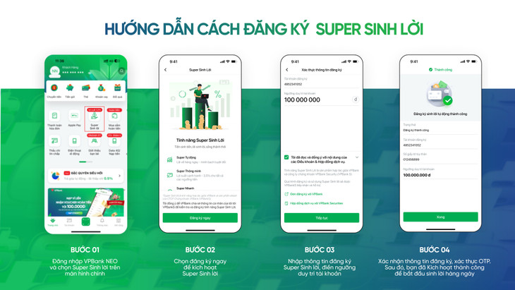 Các bước đăng ký “Super Sinh lời” trên VPBank NEO Các bước đăng ký “Super Sinh lời” trên VPBank NEO