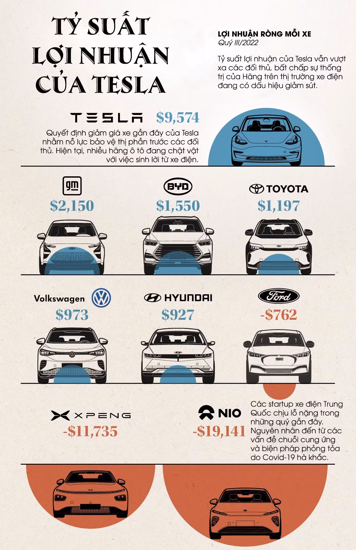 Nguồn: VisualCapitalist Nguồn: VisualCapitalist