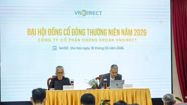 Năm 2026, VNDIRECT đặt mục tiêu tổng doanh thu 5.569 tỷ đồng (tăng 9%), lợi nhuận trước thuế 3.018 tỷ đồng (tăng 20%) và lợi nhuận sau thuế 2.414 tỷ đồng (tăng 19%)