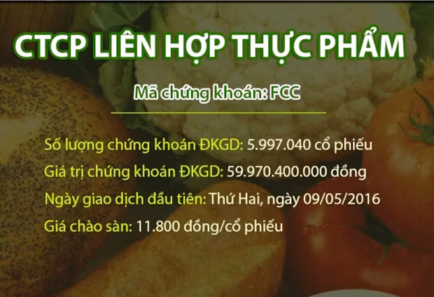 Tân binh sàn UPCoM là một doanh nghiệp kinh doanh bia