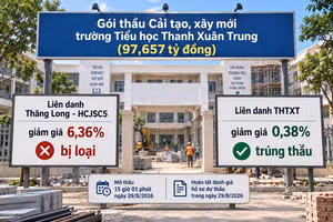 Ảnh minh họa: AI