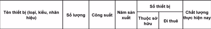 Nguồn: Thông tư liên tịch số 54/2014/TTLT-BTNMT-BTC