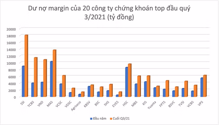 Đồ hoạ: K.Linh