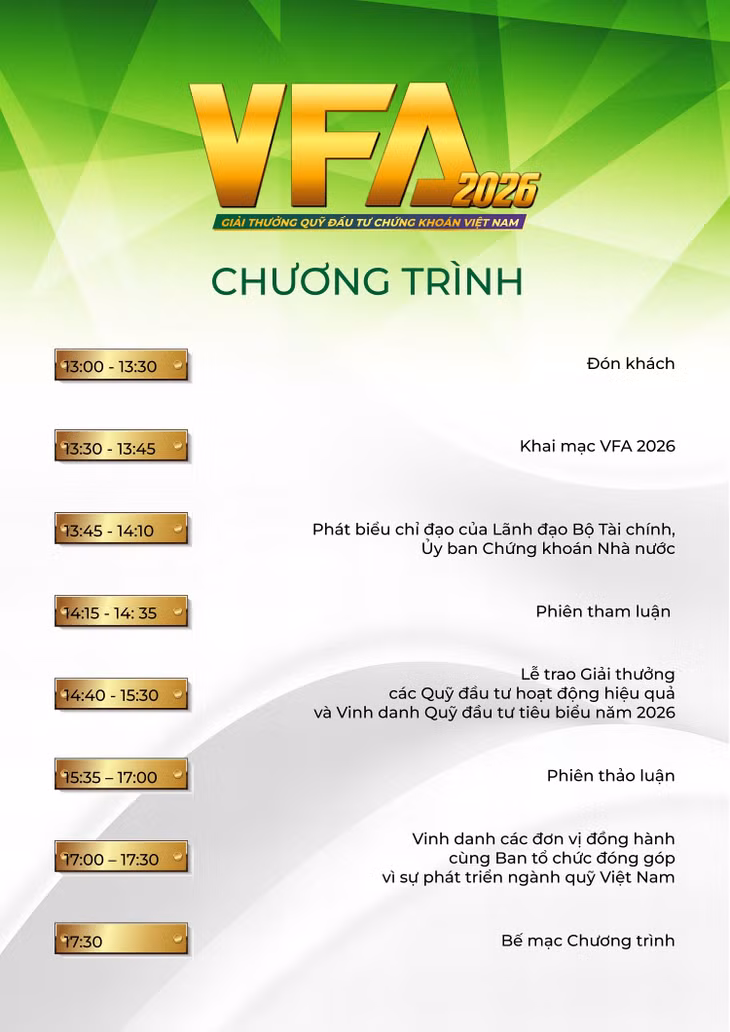 anh-dtu-02-timeline.jpg