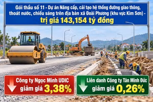 Xã Đoài Phương (Hà Nội): 2 nhà thầu cạnh tranh gói thầu giao thông hơn 143 tỷ đồng
