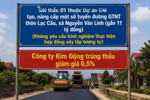 Xã Nguyễn Văn Linh (Hưng Yên): Không yêu cầu kinh nghiệm xây lắp tương tự, Công ty Kim Động thuận lợi trúng gói thầu gần 11 tỷ đồng