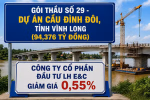 Gói thầu xây Cầu Đình Đôi hơn 94 tỷ đồng tại Vĩnh Long: Không có đối thủ, LH E&C rộng cửa trúng thầu