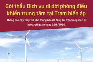 Công ty TNHH Đầu tư và quản lý điện gió Cư Né thông báo chào hàng cạnh tranh