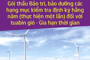 Công ty TNHH Đầu tư và quản lý điện gió Cư Né thông báo chào hàng cạnh tranh