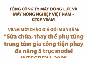 Mời chào giá gói mua sắm “Sửa chữa, thay thế phụ tùng trung tâm gia công tiện phay đa năng 5 trục model INTEGREX i-200”