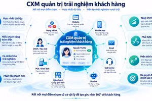 Tăng tới 15% doanh thu nhờ cá nhân hóa trải nghiệm dựa trên dữ liệu