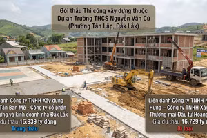 Phường Tân Lập (Đăk Lăk): Kiến nghị huỷ kết quả lựa chọn nhà thầu gói thầu xây trường học, vì đâu?