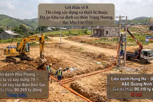 Gói thầu xây lắp hơn 90 tỷ đồng tại Đặc khu Vân Đồn: Nhà thầu chào giá cạnh tranh hơn bị loại