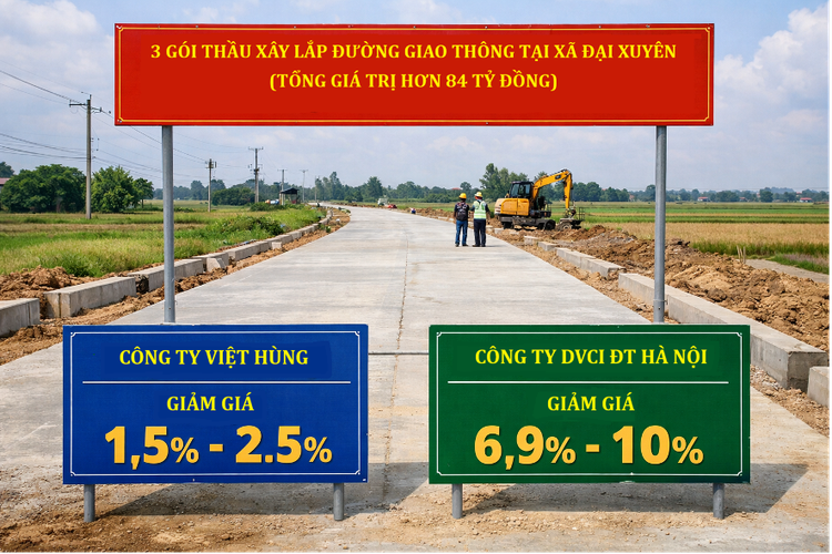3 gói thầu giao thông tại xã Đại Xuyên (Hà Nội): Cuộc cạnh tranh của 2 nhà thầu