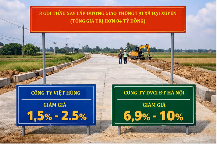 3 gói thầu giao thông tại xã Đại Xuyên (Hà Nội): Cuộc cạnh tranh của 2 nhà thầu