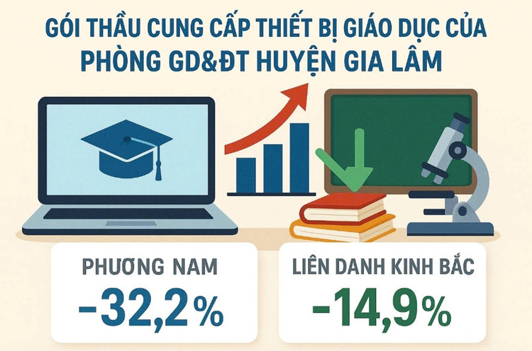 Ảnh minh họa: Anh Đức