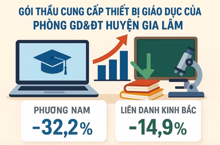 Ảnh minh họa: Anh Đức