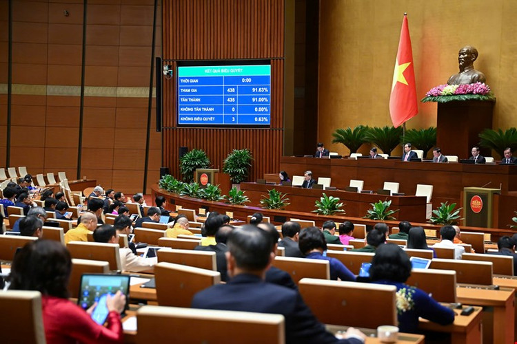 Quốc hội biểu quyết thông qua Luật Khoa học, công nghệ và đổi mới