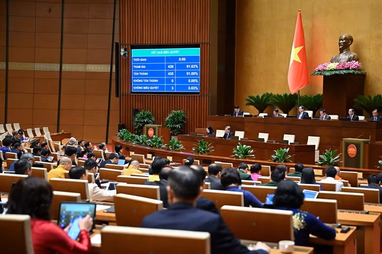 Quốc hội biểu quyết thông qua Luật Khoa học, công nghệ và đổi mới