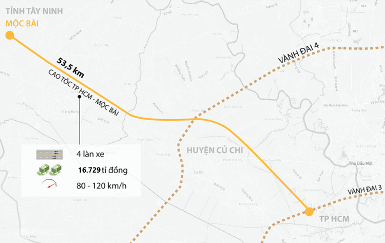 TP.HCM phê duyệt hơn 5.000 tỷ đồng để giải phóng mặt bằng cao tốc TP.HCM - Mộc Bài