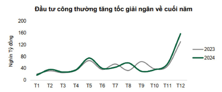 Nguồn VCBS 142.jpg