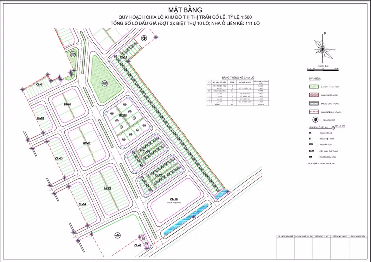 Mặt bằng quy hoạch Khu đô thị thị trấn Cổ Lễ, huyện Trực Ninh, tỉnh Nam Định