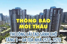 Thông báo mời thầu