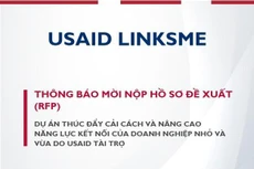 Thông báo mời nộp hồ sơ đề xuất
