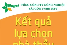 Tổng công ty Nông nghiệp Sài Gòn TNHH MTV thông báo kết quả lựa chọn nhà thầu