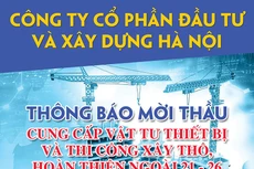 Công ty CP Đầu tư và Xây dựng Hà Nội thông báo mời thầu