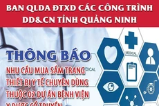 Ban QLDA ĐTXD các công trình dân dụng và công nghiệp tỉnh Quảng Ninh thông báo nhu cầu mua sắm TTBYT