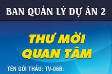 Thư mời quan tâm dịch vụ tư vấn Dự án tăng cường kết nối giao thông khu vực Tây Nguyên