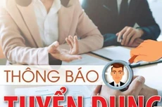 Báo Đấu thầu thông báo tuyển dụng nhân sự
