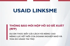 Thông báo mời nộp hồ sơ đề xuất số LINKSME-RFP-17-2022