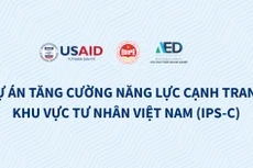Thông báo tìm kiếm nhà cung cấp
