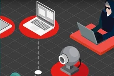 Gói thầu Trang bị hệ thống phòng chống tấn công từ chối dịch vụ do Chi nhánh Tổng công ty Điện lực TP.HCM - Công ty Công nghệ thông tin điện lực TP.HCM mời thầu. Ảnh: NC st