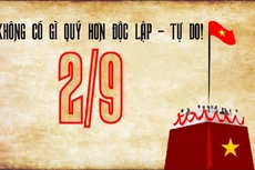 Lễ Quốc khánh 2/9/2024 sẽ được nghỉ 4 ngày liên tiếp