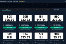 Danh sách biển số chờ đấu giá