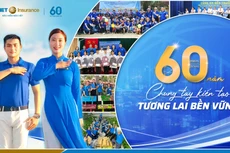 Tưng bừng mừng kỷ niệm 60 năm: Bảo hiểm Bảo Việt khao đại tiệc tri ân 15 tỷ đồng!