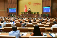 Quốc hội thông qua Nghị quyết về Kế hoạch phát triển kinh tế-xã hội năm 2025.