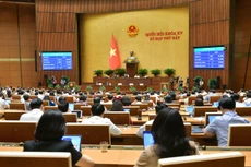 Quốc hội Quốc hội biểu quyết thông qua Nghị quyết về phê chuẩn quyết toán ngân sách nhà nước năm 2022