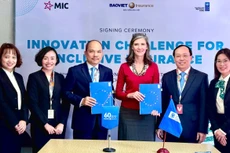 Quang cảnh Lễ ký kết thỏa thuận hỗ trợ giữa UNDP và Bảo hiểm Bảo Việt