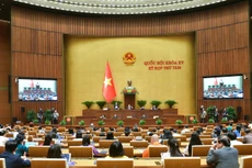 Ngày 5/11, Quốc hội họp thảo luận phương án phân bổ ngân sách trung ương năm 2025