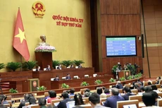 Nghị quyết về hoạt động chất vấn tại Kỳ họp thứ 5, Quốc hội khóa XV được biểu quyết thông qua với tỷ lệ 96,15%